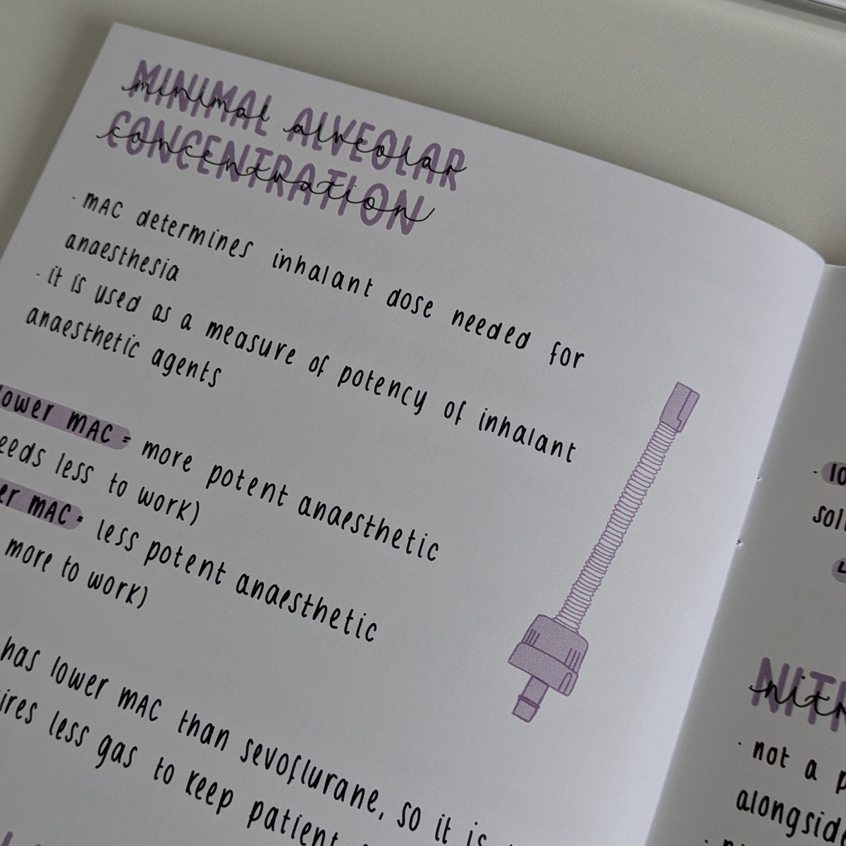 Anaesthesia Principles Veterinary Nursing Revision Guide | A5 Vet Nurse Study Booklet | Anaesthetic Drugs, Preparation + Recovery