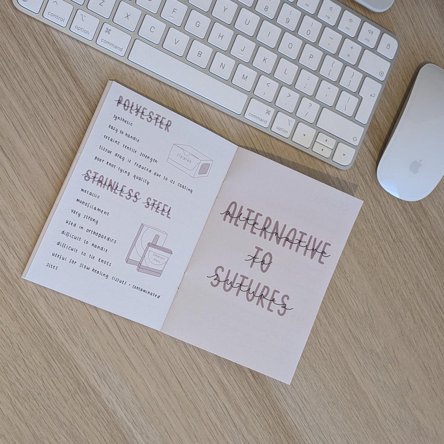 Suture Materials + Patterns Guide