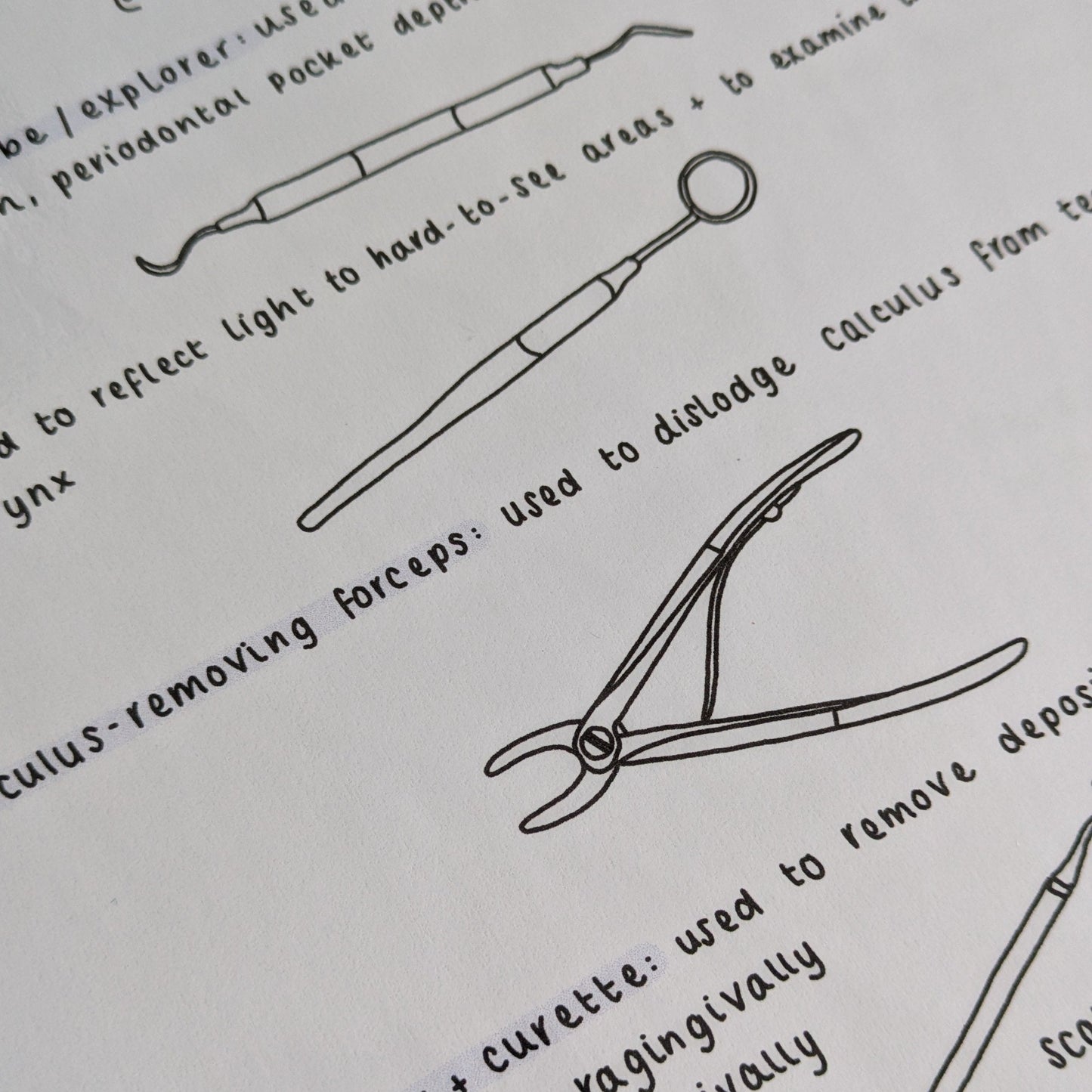 Dental Instrumentation Study Poster