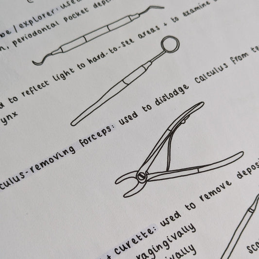 Dental Instrumentation Study Poster