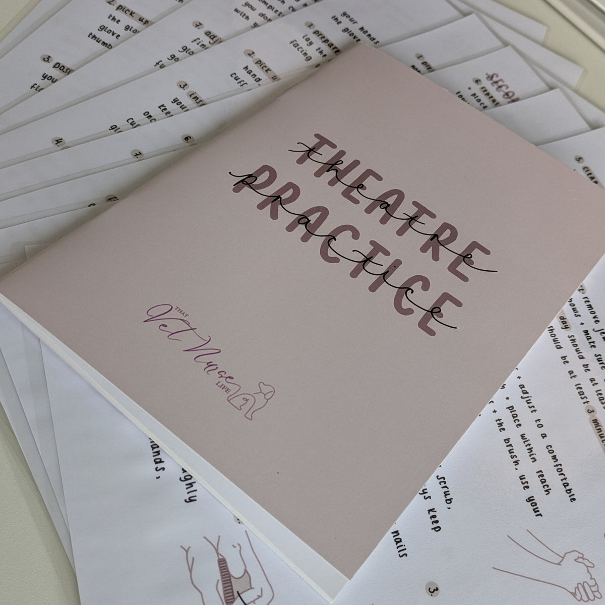 Theatre Practice Collection