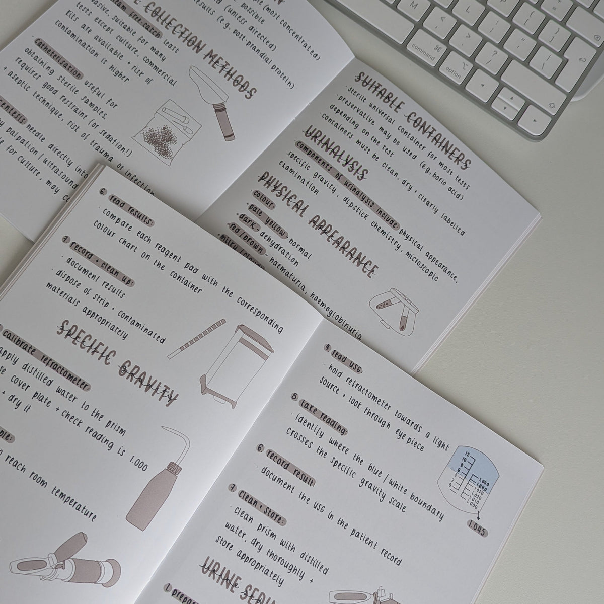 Laboratory Collection | Lab Guide + Lab Techniques Guide | Student Vet Nurse Revision Bundle | SVN Study Guides
