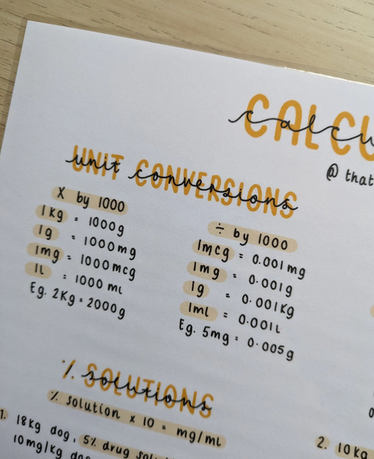 Medication Calculations Poster